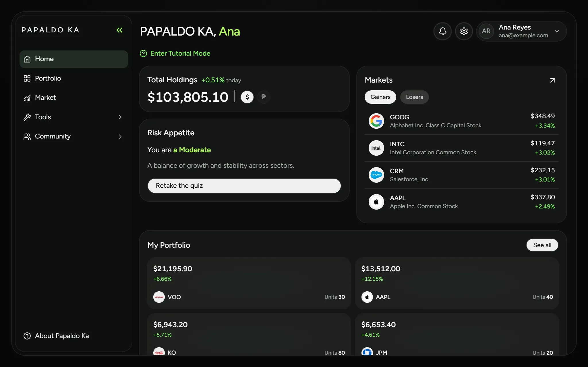 Papaldo Ka project image